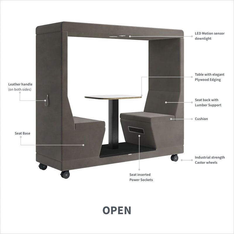 - Yo-Yo Pod Open Meeting Pod - Muffle Acoustics Limited