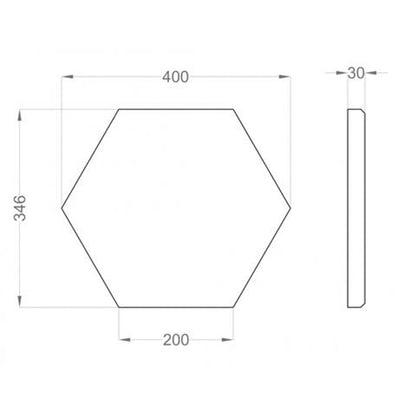 FLUFFO SOFT EDGE Hexa Acoustic Panel - Muffle Acoustics Limited